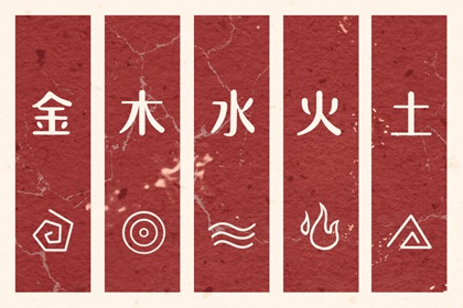 合婚测试_在线合婚_合婚姻八字算命_姓名姻缘测算_五行配对